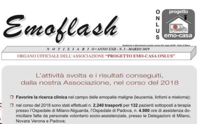 L’attività svolta e i risultati conseguiti, dalla nostra Associazione, nel corso del 2018